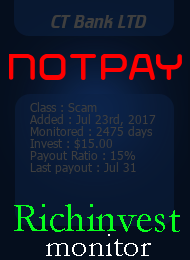 richinvestmonitor.com